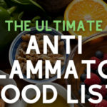 anti-inflammatory foods
